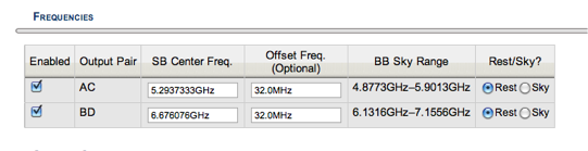 File:Baseband frequency line.png